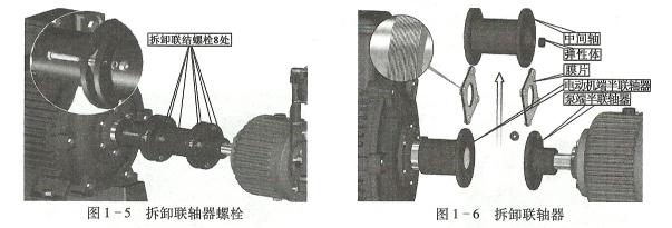 拆卸水泵联轴器的方式及顺序