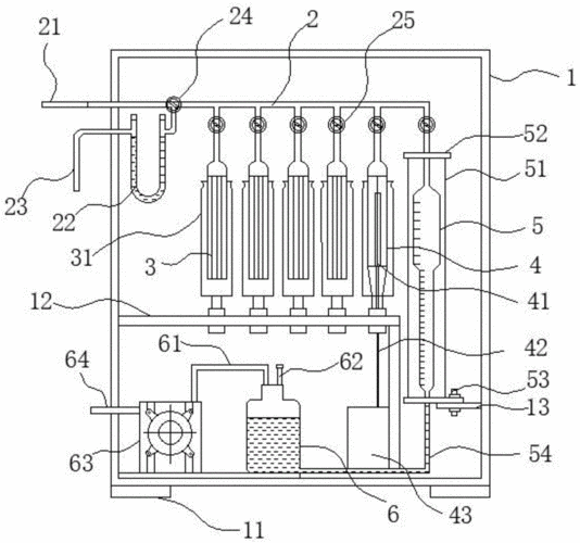 一种奥氏气体分析仪的制作方法