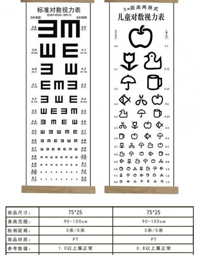 儿童卡通视力表家用pvc材质撕不坏加厚挂图国际标准对数近视e字表