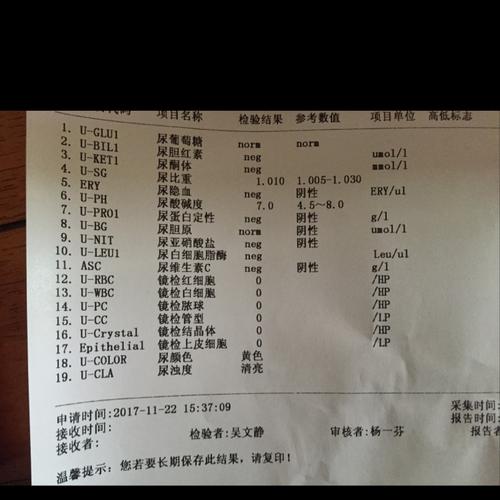 尿常规化验单,麻烦帮忙看下,谢谢!