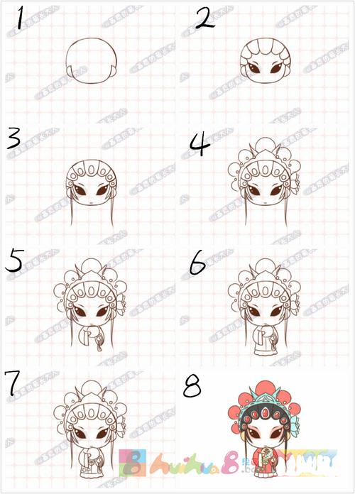 分享:  [email protected] 的简笔画画法 q版京剧花旦的简笔画