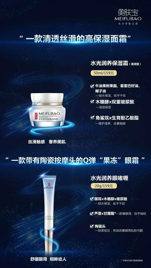 美肤宝水光润养系列