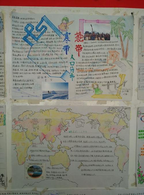 石河子博物馆一日游手抄报 历史博物馆手抄报