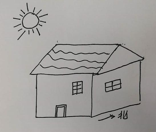 房屋天窗简笔画