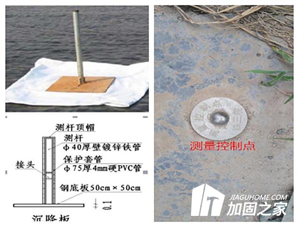 京津客运专线路基沉降控制与评估