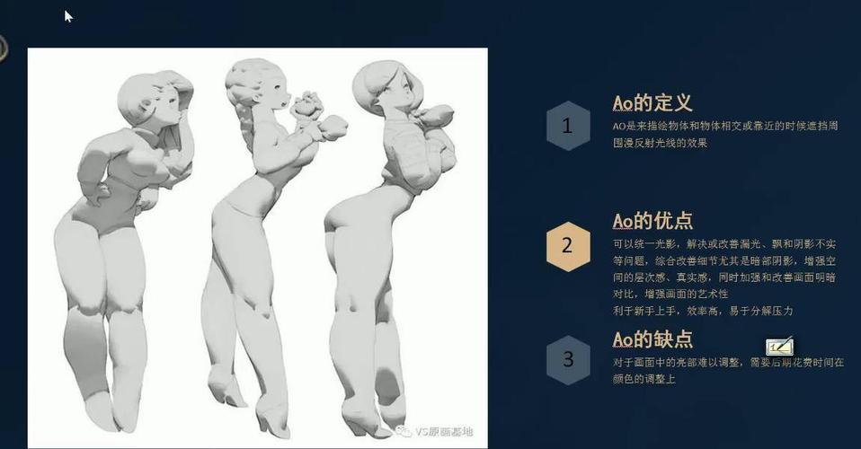 原画人伪厚涂插画教程,ao画法应用在插画中的优势有哪些【k抖】