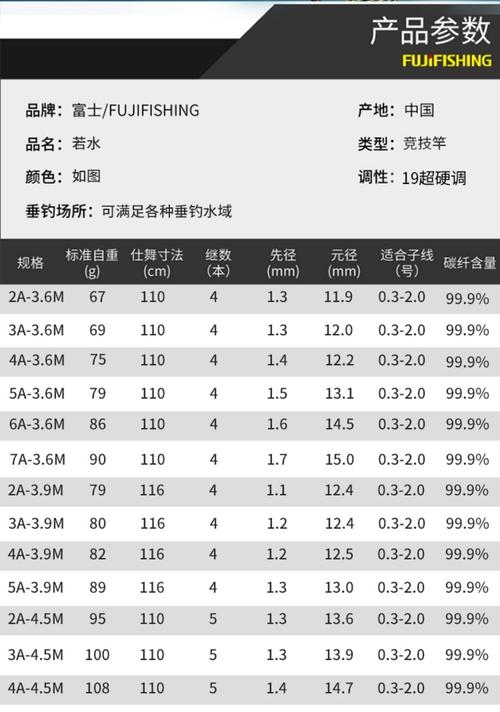 富士若水碳素钓竿19调鲫鲤竿湖库江河野钓黑坑竞技杆手竿超硬超轻_7折