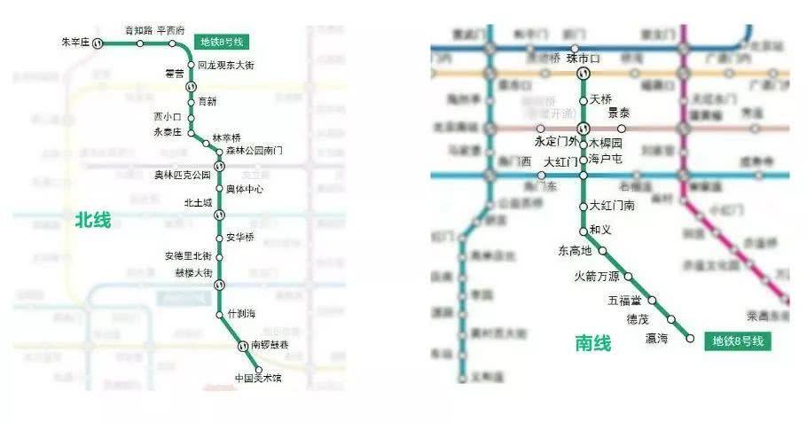 已开通>建设中>规划中 就目前北京整个地铁线建设开发情况,购房者选择