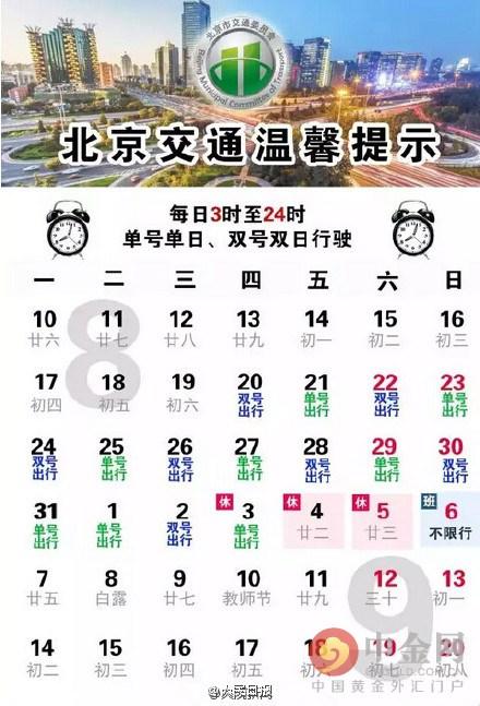 8月20日至9月3日北京实施单双号限行 违者罚100元