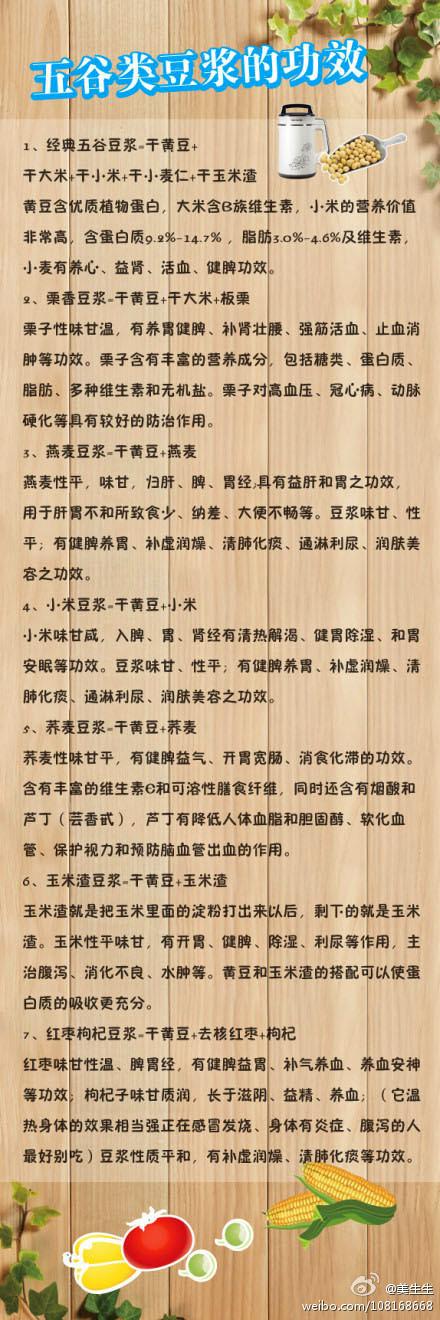 【食疗佳方】一张图告诉你《五谷类豆浆的功效》吃出健康人生!