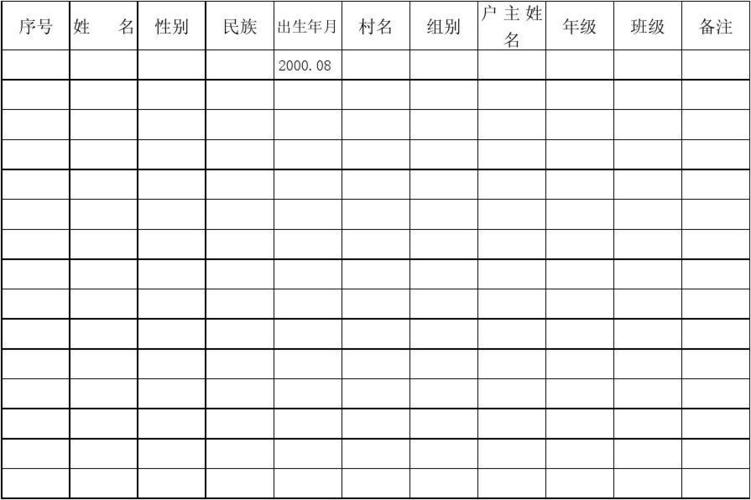 学生花名册(模板)