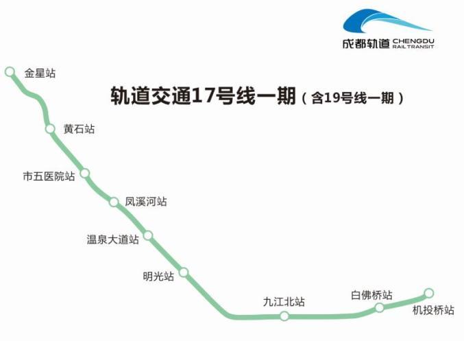 成都地铁7条线路今年开通!经过你家吗