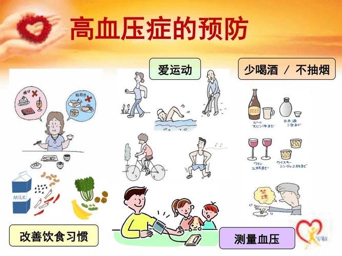 高血压健康指导