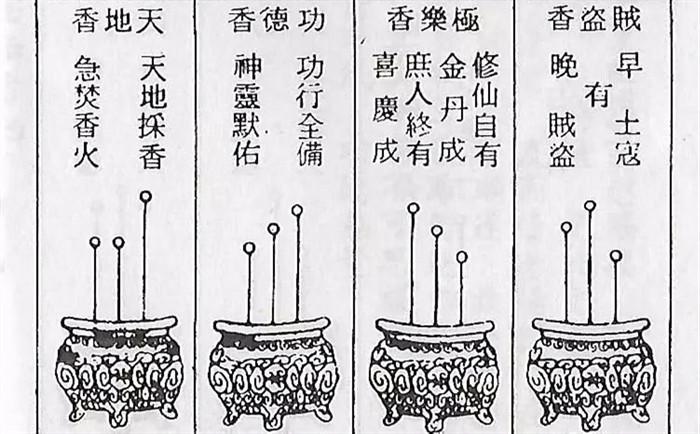查看二十四香谱图解香谱二十四