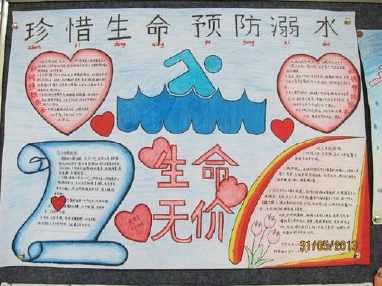小学生预防性防侵害内容手抄报 小学生手抄报
