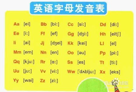 英语音标共48个,在接下的几节课