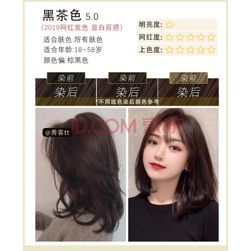 染发剂2021染发膏女流行色网红纯黑茶色植物奶茶色在家自己染神器 5.