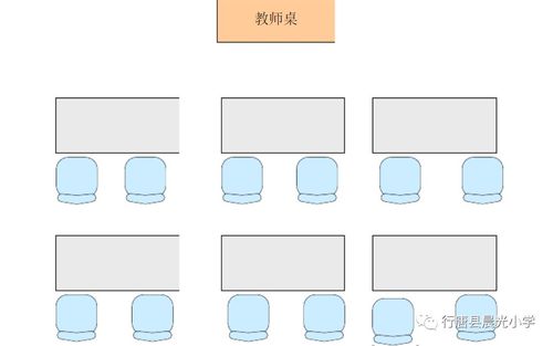 "秧田式"的摆放,适合于"教师讲,学生听"的教学方式.