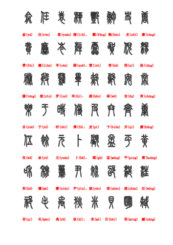 《百家姓》篆书简体对照表22.pdf