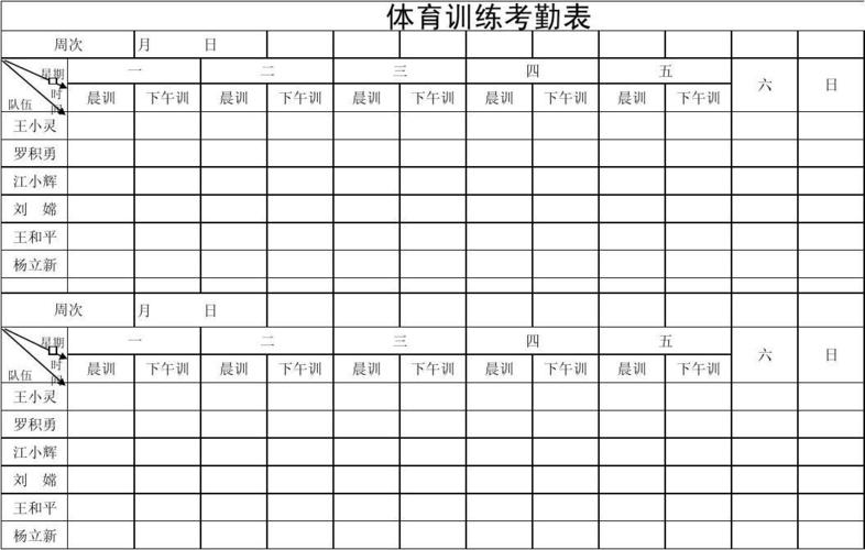 无忧文档 所有分类 表格/模板 表格类模板 体育训练考勤表