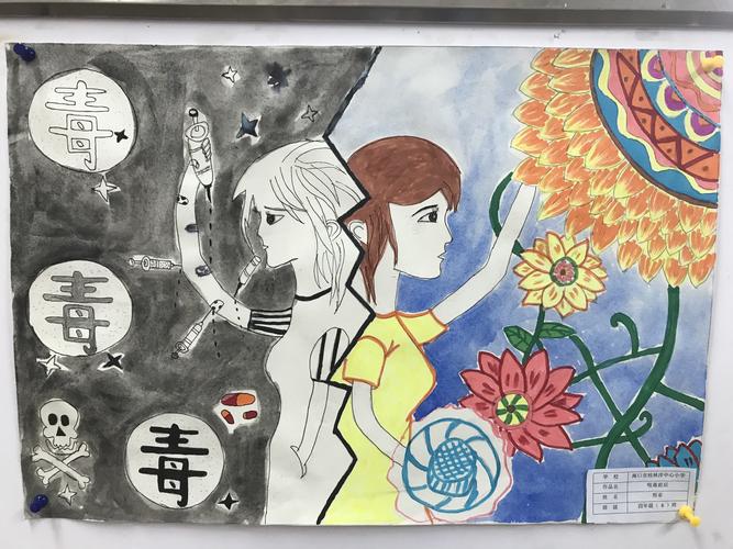 海口市桂林洋中心小学2020年"六·一"儿童节禁毒系列绘画作品展示