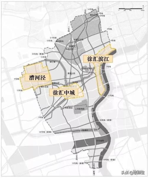 并且在《徐汇区十四五规划》中,徐汇滨江将着力打造"一港一谷一城一仓