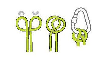 登山绳结打法图解