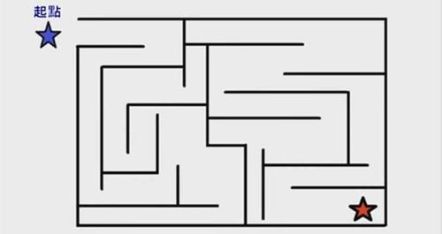 简单迷宫相关词简单迷宫图片大全