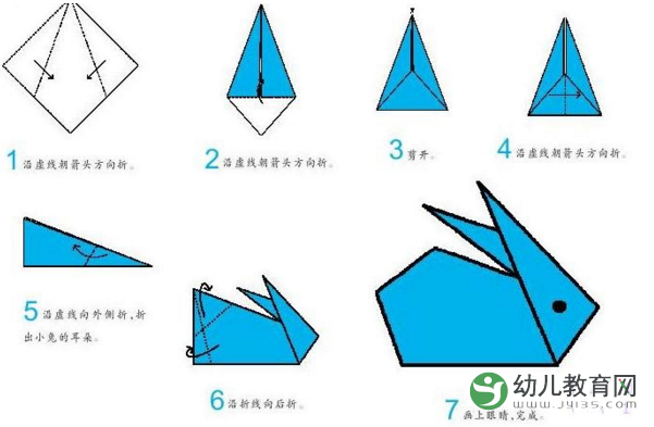幼儿手工折纸简单图片 手工折纸大全-蒲城教育文学网