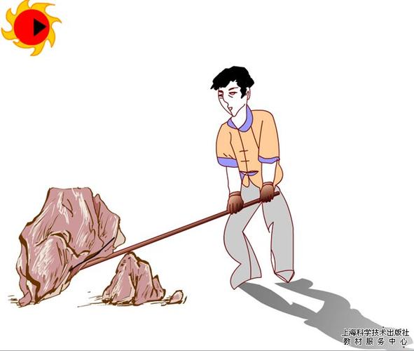 探究杠杆的平衡条件; 生活中的一些常见杠杆的图示; 杠杆图示