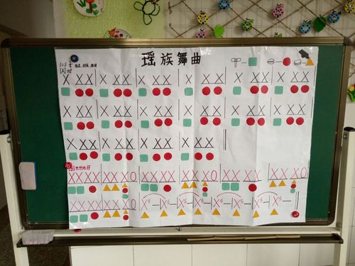 河西中心幼儿园第十二周大二班音乐活动:《瑶族舞曲》