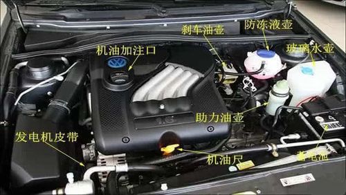 防冻液加注口识别符号1:盖子上有类似温度计的符号标识.