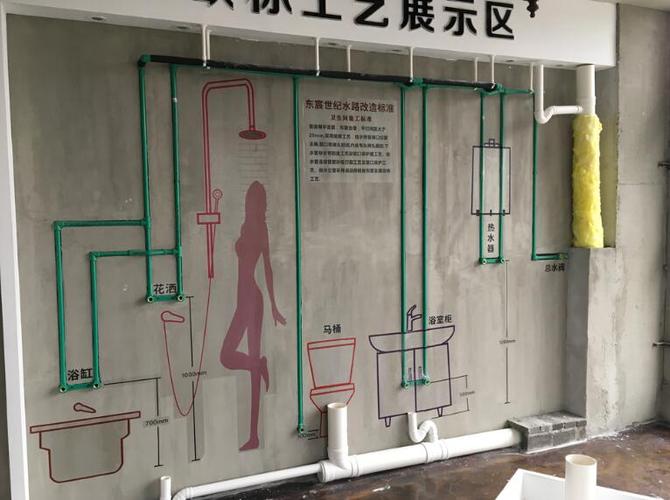 工艺展示区对比
