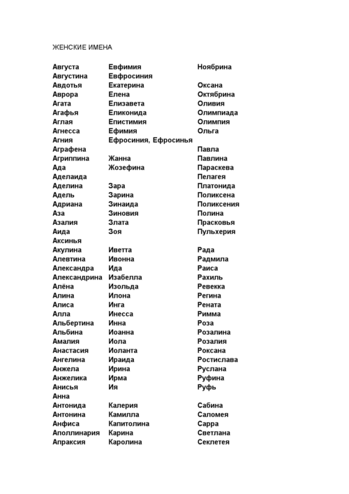 俄罗斯女性名字总汇.doc