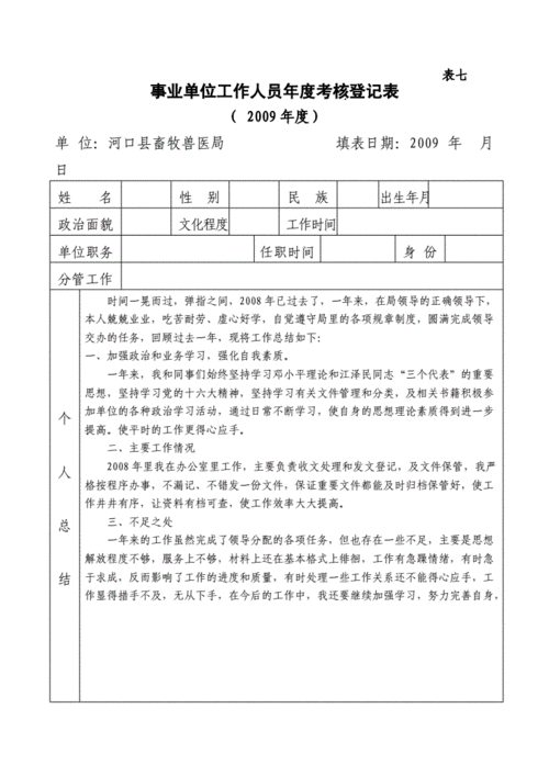 事业单位工作人员年度考核登记表(赵梦芳).doc 3页
