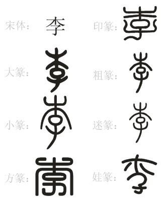 古时候的李字怎么写?