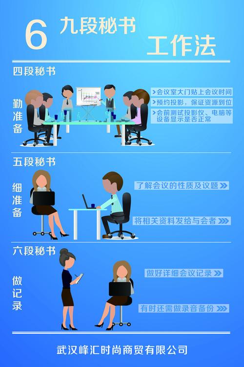 职场必看!九段秘书,你在第几段?