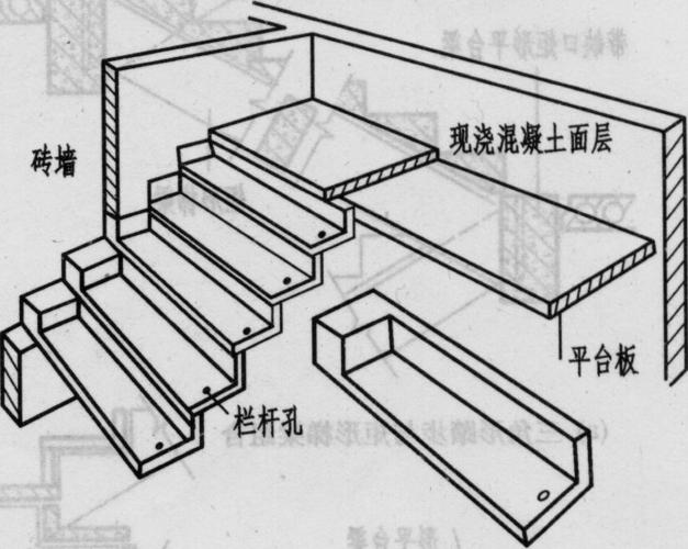 8—11悬挑式楼梯