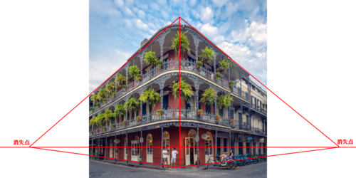 近大远小都不陌生那么一点透视二点透视三点透视你理解吗