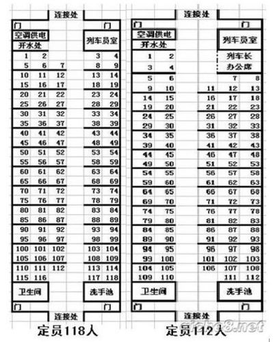 t101次火车硬座座位图