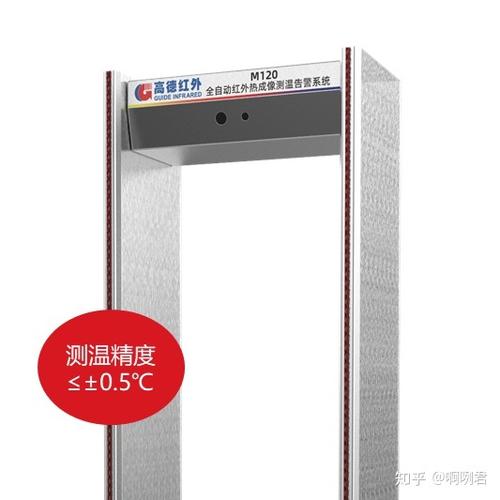 这些红外体温检测仪你都认识吗?