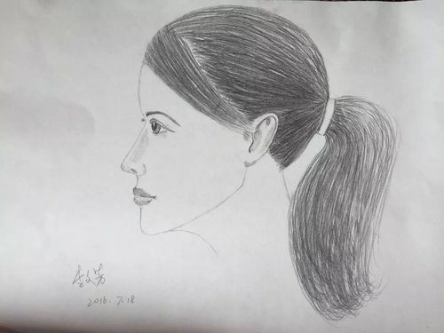 素描 三分钟轻松搞定侧面头像画法,学起来