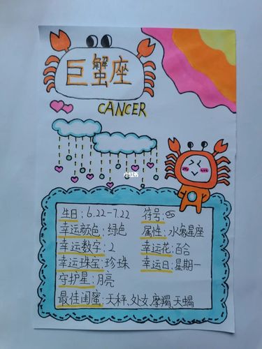 超好看的巨蟹座手帐_手帐_巨蟹座_巨蟹座手帐_兴趣爱好_文具手账