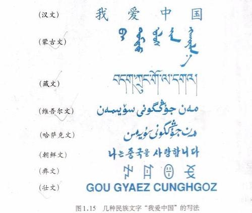 一堂语文课,少数民族文字知多少