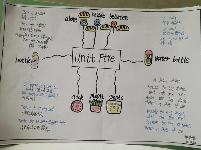 【槎桥小学】思维导图,让英语学习更精彩--五年级英语
