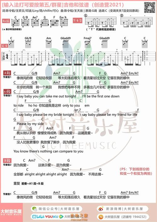 创造营2021《输入法打可爱按第五》吉他弹唱谱及教学视频 大树音乐屋