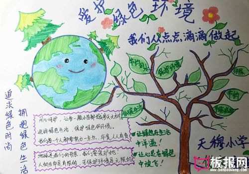 绿色环保手抄报图片,爱护绿色环境