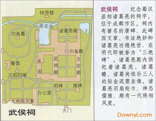 武侯祠旅游线路地图