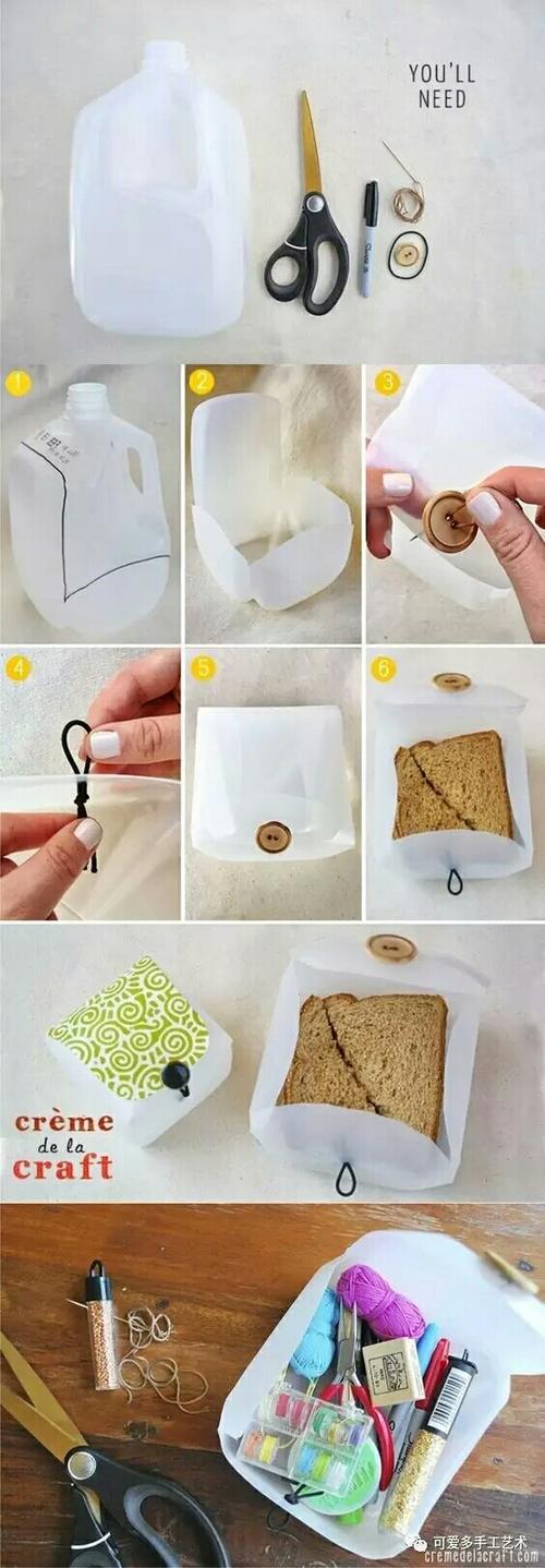 【超齐全实用】塑料瓶,洗衣液瓶,饮料瓶.都不要扔!