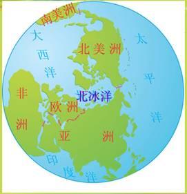 适时点拨提升,特别是引导学生掌握大洲的分界线相关知识